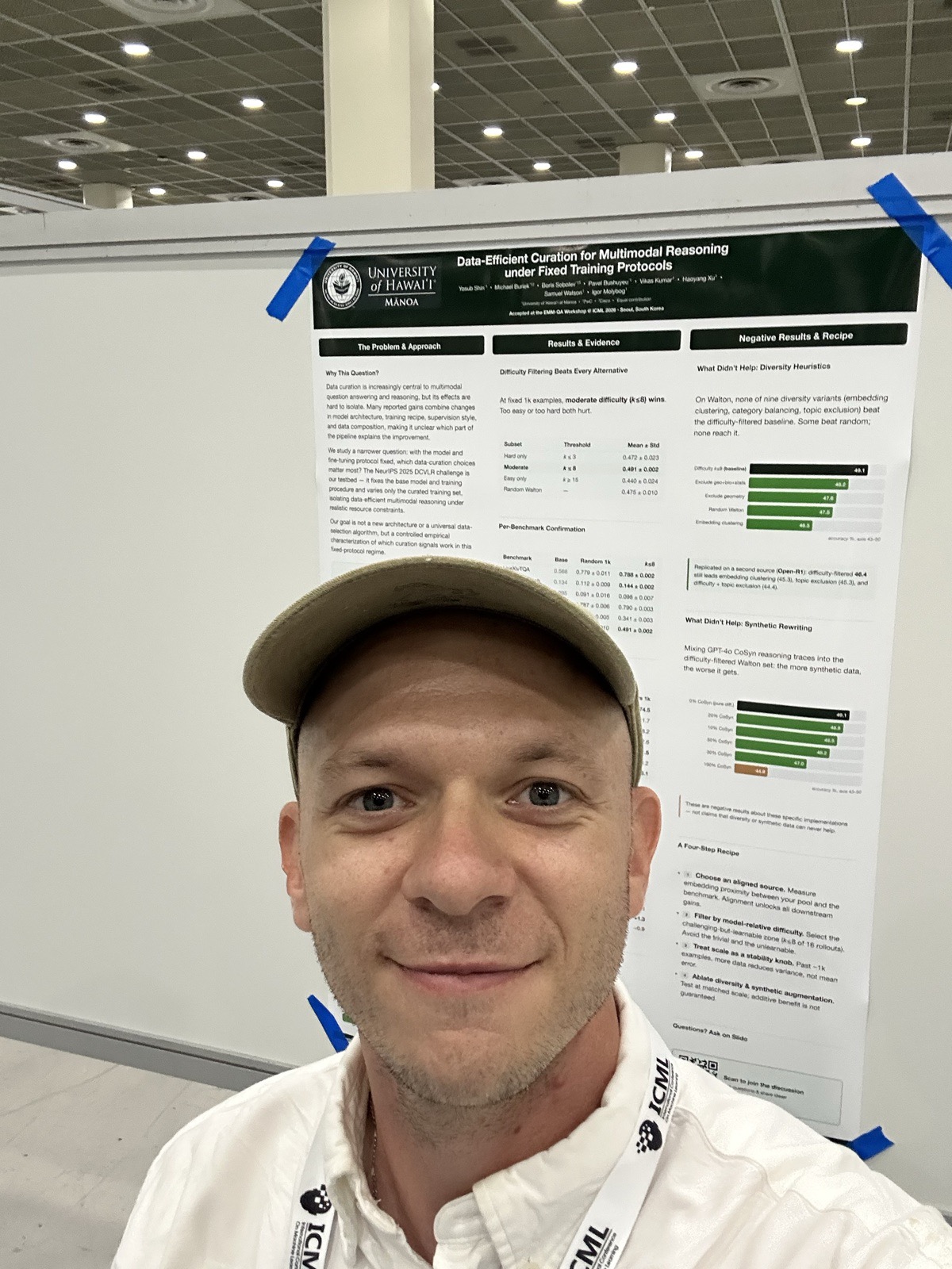 Pavel Bushuyeu in a cap and ICML lanyard in front of the poster for Data-Efficient Curation for Multimodal Reasoning under Fixed Training Protocols